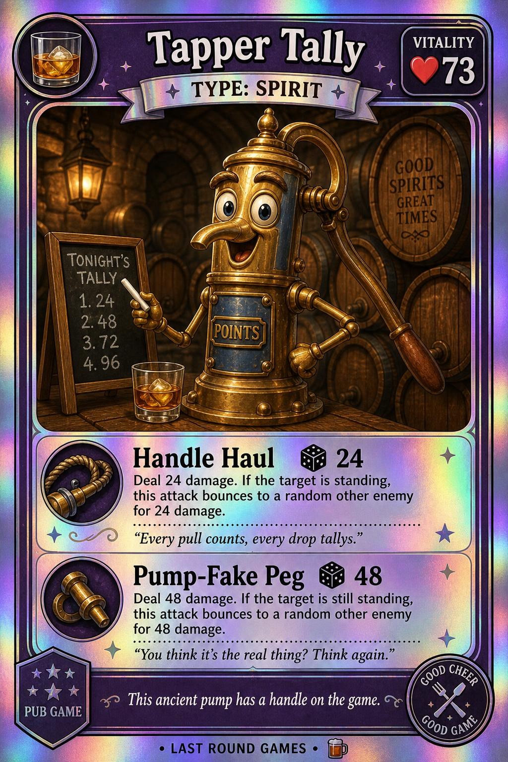 Tapper Tally